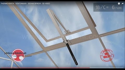 Ventilation Greenhouse - Thermovent® Ventomax® Sesam Spiro® - Orbesen Teknik Denmark - since 1981