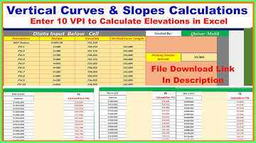 Vertical Curves & Slopes Calculations.