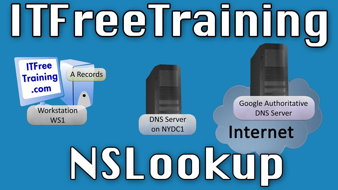 New Update NSLookup