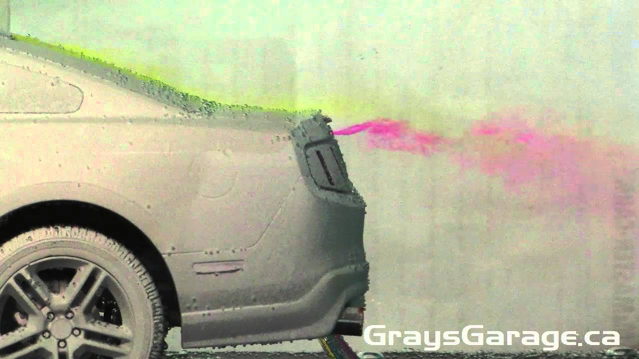 Ford Mustang Aerodynamics