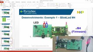 RPmsg no imx7S (Toradex)