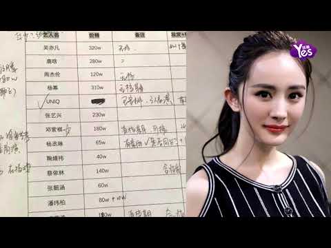 【2年前】吳亦凡楊冪等活動費曝光 沒想到她最低