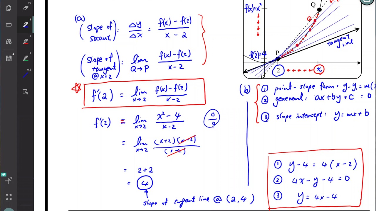 16. Calculus Definition of Derivative. Derivative of Function at x = a