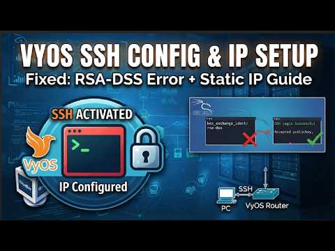 VyOS IP Configuration & SSH Setup Guide | Fixing RSA-DSS Error