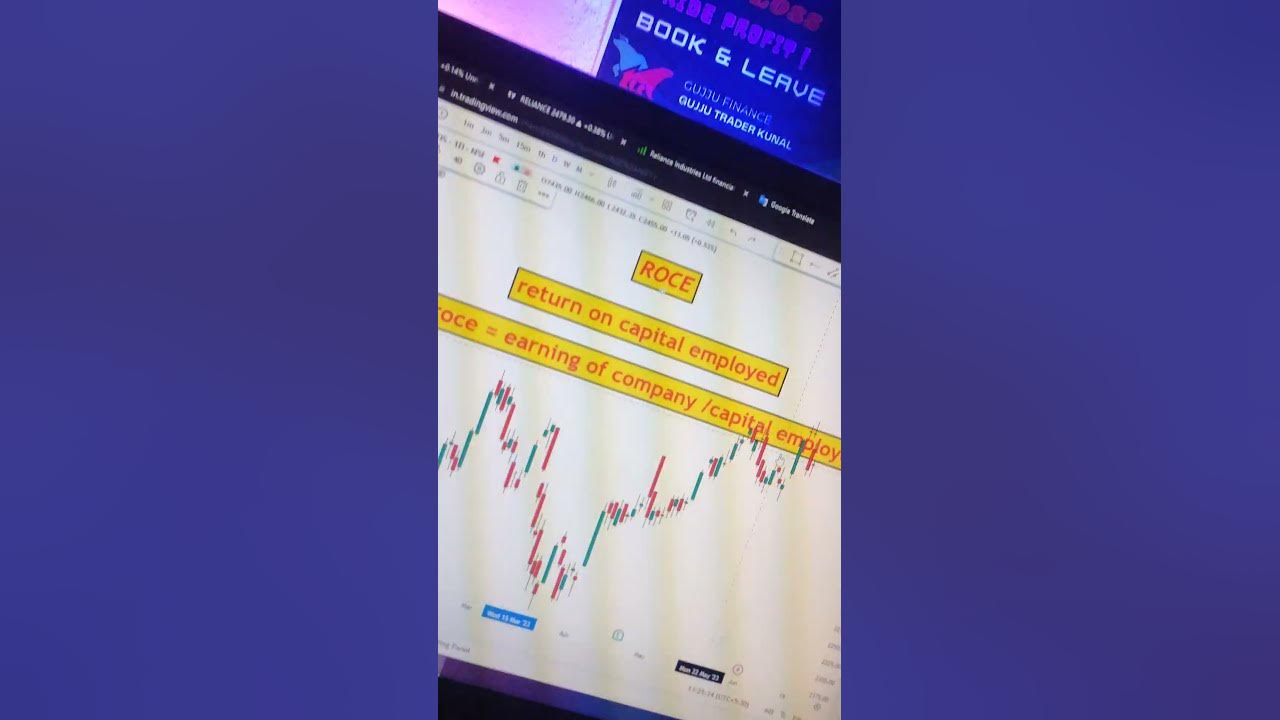 roce-in-stock-market-roce-kya-hota-hai-gujjutrader-nifty