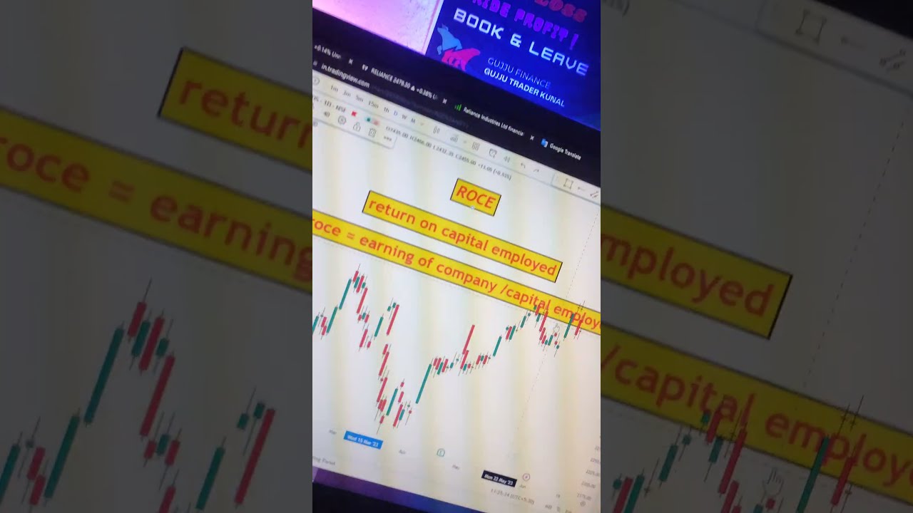 ROCE In Stock Market Roce Kya Hota Hai gujjutrader nifty ROCE In Stock Market Roce Kya Hota Hai gujjutrader nifty