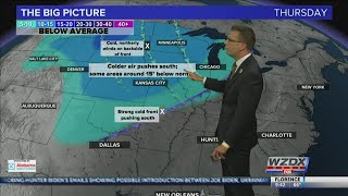 Weather Forecast Wednesday October 14, 2020 With Chief Meteorologist Jordan Dressman
