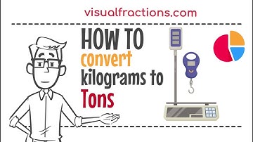 Converting Kilograms (kg) to Tons (ton): A Step-by-Step Guide #kilograms #tons #conversion