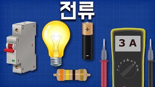 전류 교류