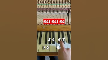 Thumbnail of Coldplay Clocks Piano Tutorial
