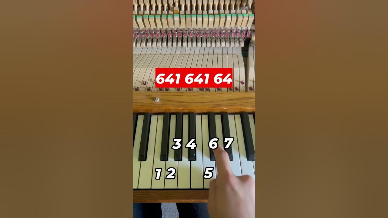 Coldplay Clocks Piano Tutorial