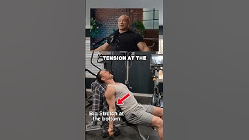 Incline Dumbbell Curls For Biceps