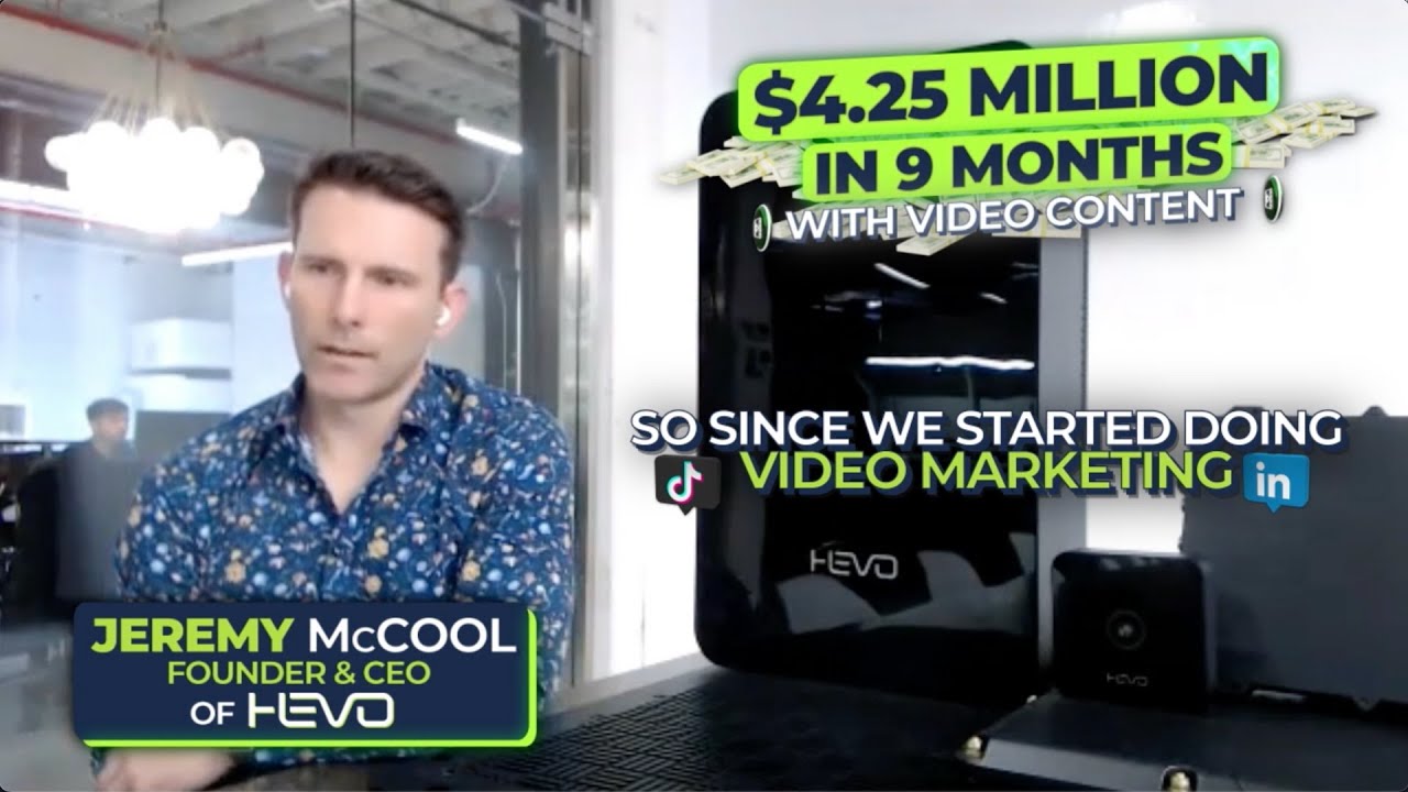 The ROI of Video Marketing: How About 4.25 Million in 9 Months!