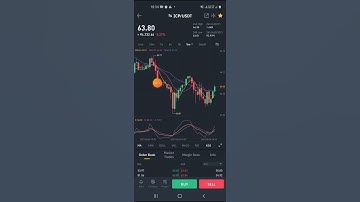 ICP to the moon next stop $100 #shorts #cryptocurrency #dogecoin #bitcoin #ICP