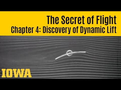 The Secret of Flight 4: Discovery of Dynamic Lift