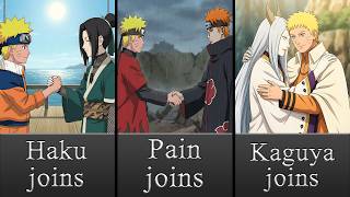 What If Everyone Naruto Defeated Joined Him?
