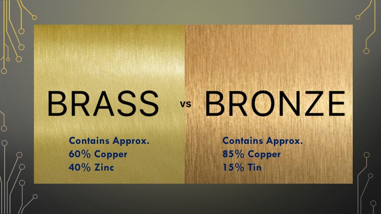BRASS VS BRONZE - COMPOSITION, DIFFERENCE , ALLOY & USES - TECHTALK WITH  KAPTAN 