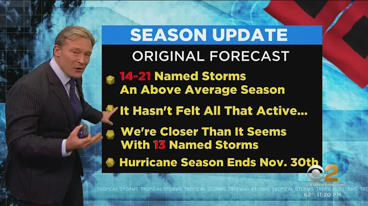 First Alert weather: CBS2 11 p.m. forecast