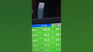 Data logger Brain child calibration through Temperature Bath