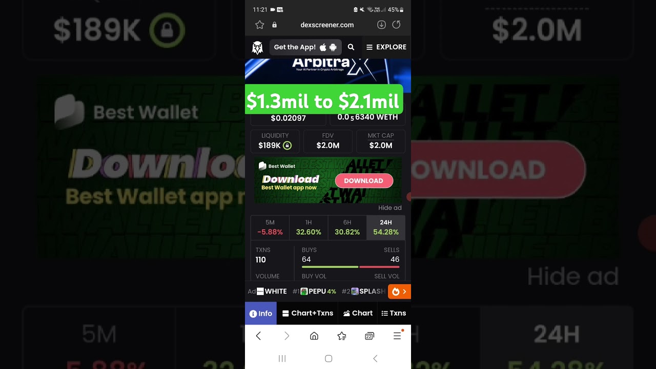 Arbitax AI Crypto Arbitrage Telegram Bot Utility On ETH - YouTube