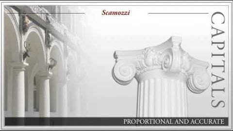 Architectural Correctness