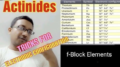 f- Block Elements // Tricks for Electronic Configuration of Actinide Elements