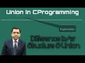 Union in C Programming | Difference between Structure and Union | By Professor Pankaj Gupta | BIIT