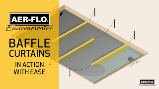 Our Baffle Curtains: In Action with Ease