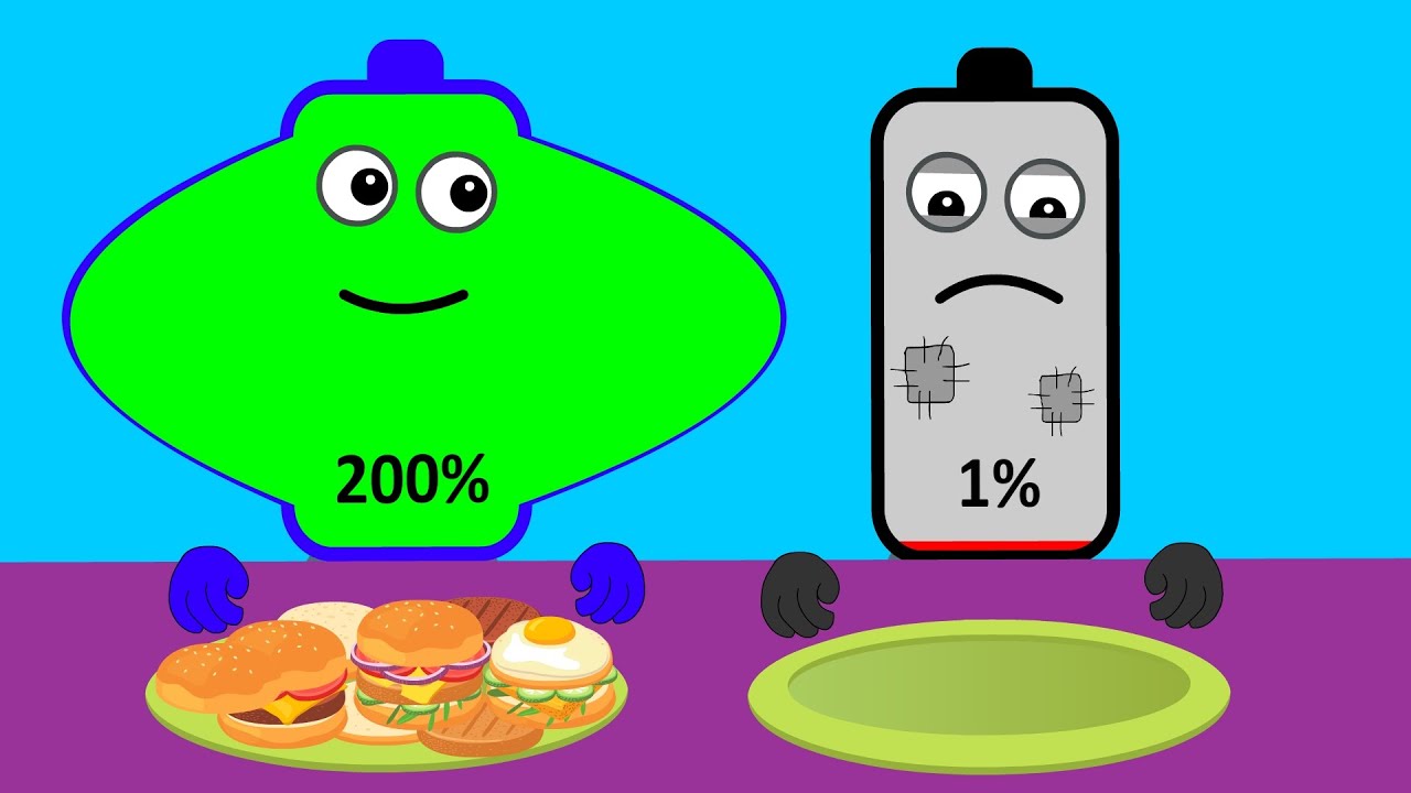 Always Help The Poor | Asmr Mukbang Animation | Battery Charging Animation | NCR Animation