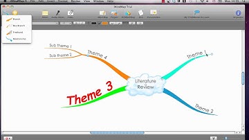 How to mind map for your literature review 3: imindmap making relationships