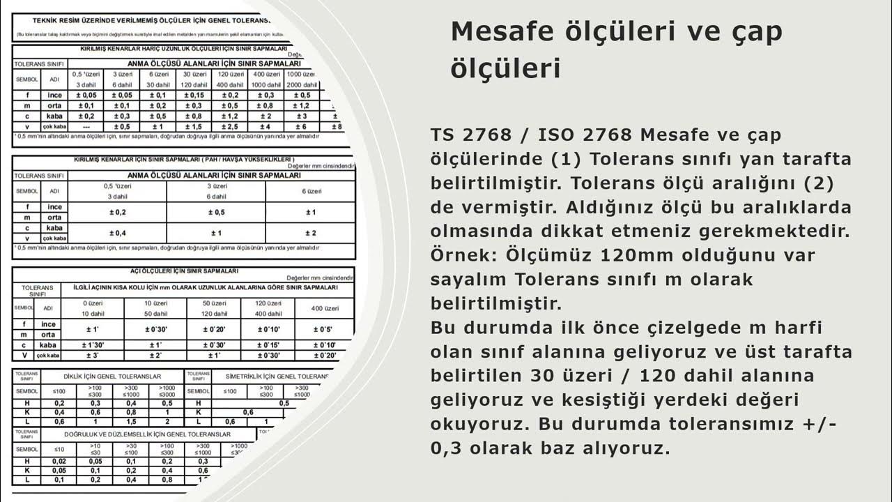 Din iso 2768-cl. Din iso 2768. Din 2768 mk. Din iso 2768. 2768 mk.