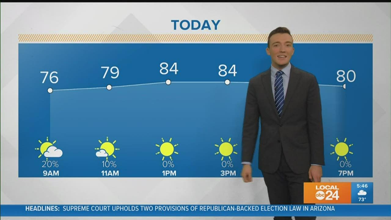 WATCH: Friday morning weather forecast - YouTube