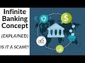 Infinite Banking Concept (Explained) | Use this concept to fund your business!