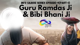 Guru Ramdas Ji & Bibi Bhani Ji | Info Saakhi Series Episode-9(Part-1) | Sikh Animation | Sikh Itihas