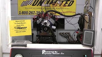 351C Ford Crate Engine By Proformance Unlimited