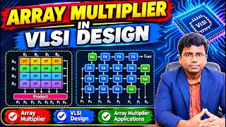 Information Array Multiplier in VLSI Design, Array Multiplier,VLSI Design,Array Multiplier Applications News