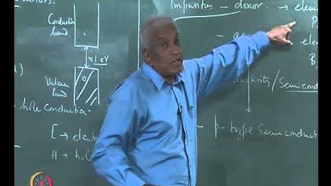 Mod-01 Lec-36 Semiconductors