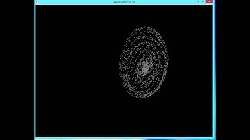 Barnes-Hut Simulation [4000 particles, 200 sec]