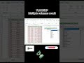 Tired of using VLOOKUP again and again for each column? 😩,learn how to fetch multiple column values