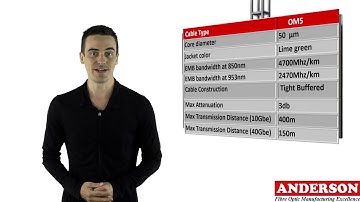 What is OM5 - Video 14