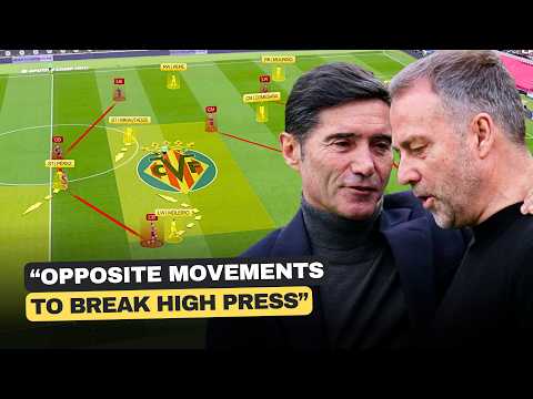 ankasa168 x aptoto - How Villarreal Broke Hansi Flick’s High Press