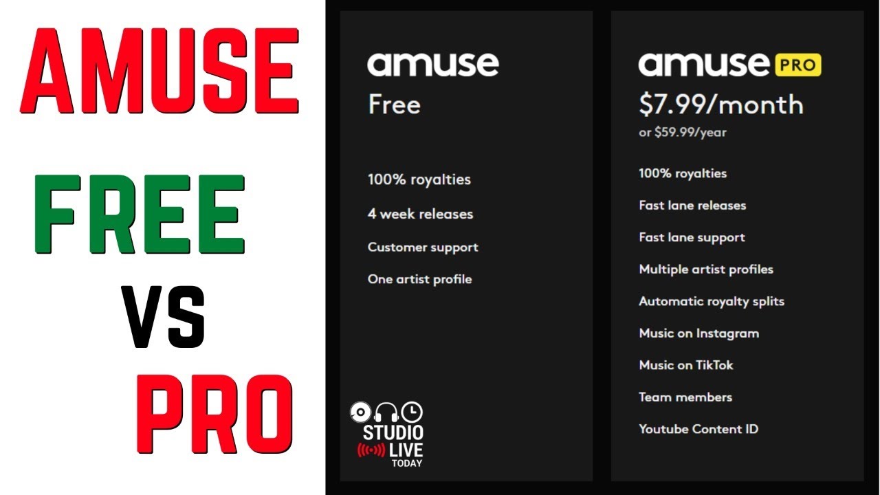 Free (With Signup) - Amuse - Spotify &  Music Now Playing Widget