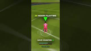 Playing as a GOALKEEPER?? #football #worldcup #iosoccer #goalkeeper #saves