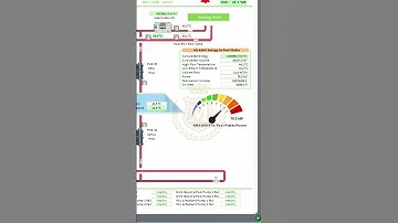 # N4 Tridium Niagara - Spectrum Power Gauge