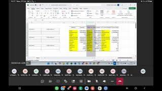 MGT555 CHP 4 PART 3 AND CHP 5