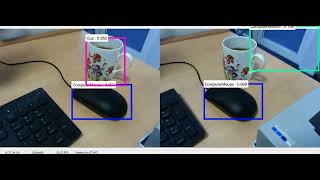 Recognising objects on my desk using Faster R-CNN