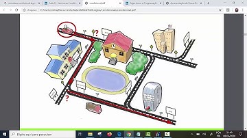 Introdução a Estrutura condicional SE - VisualG- Algoritmos - Parte 11-1