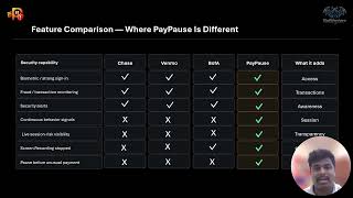 PayPause | Mobile Banking Security App | Project Presentation 2026