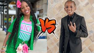 Lil Raspberry VS Super Siah (BEAM SQUAD) Transformation 2026 🌟 From Baby To Now