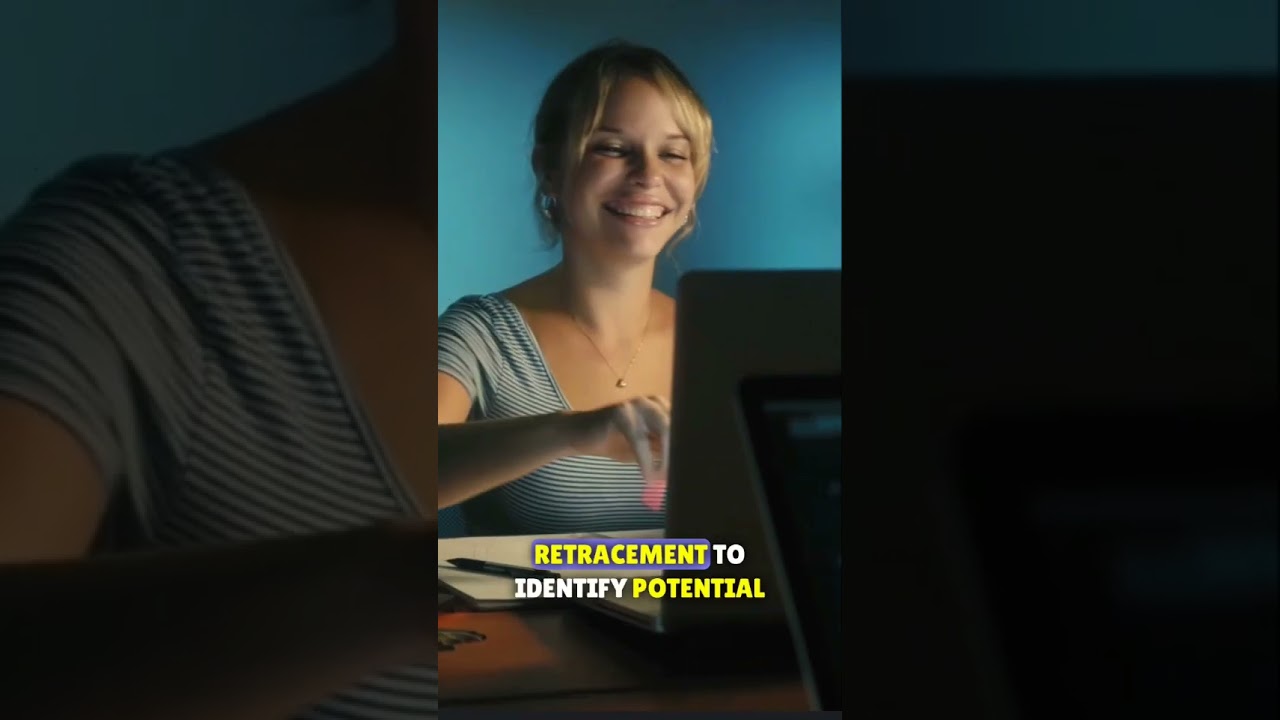 time and price square method | what is time and price squaring